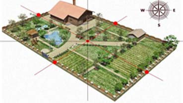Как правильно выбрать земельный участок для строительства дома, используя законы Васту
