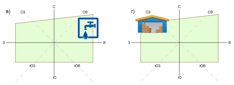 vastu_3.jpg